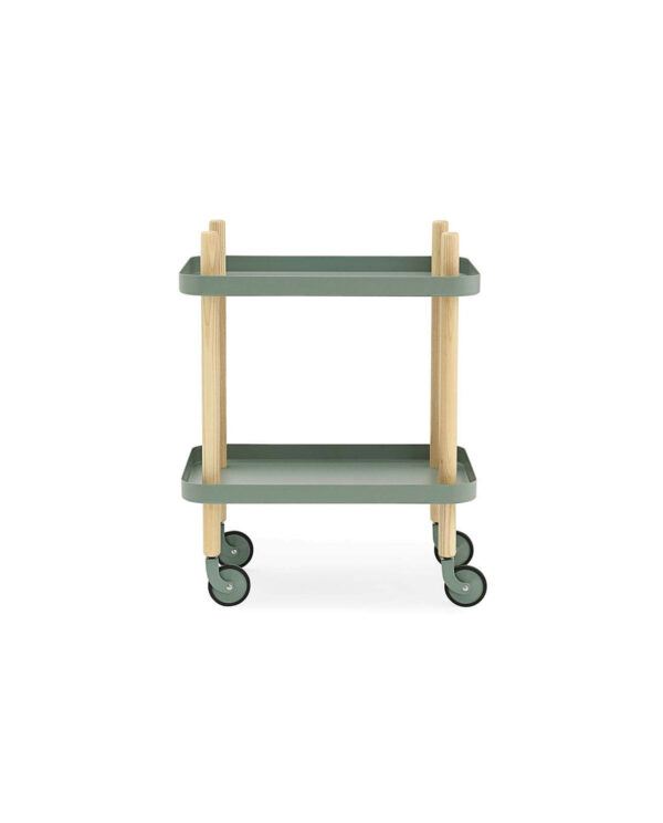 Block Table